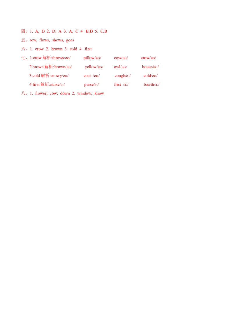 Unit5语音（知识清单）-（译林版三起）_单元知识专项_2024版