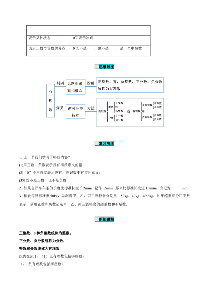1.2.1有理数（学案）-七年级数学上册同步备课系列（人教版）_初中数学人教版_7上-初中数学人教版_7上-初中数学人教版（旧版）赠送_01课件+教案（配套）_02课件+教案+学案（第二套）