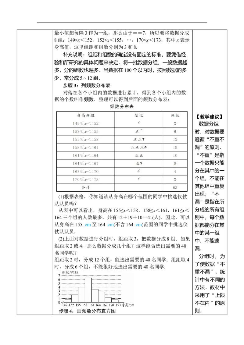 12.2.2直方图_初中数学人教版_7下-初中数学人教版_7下-初中数学人教版（2025春季新版）持续更新_03教案齐全_第十二章数据的收集、整理与描述_12.2用统计图描述数据