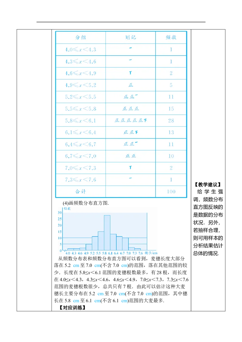 12.2.2直方图_初中数学人教版_7下-初中数学人教版_7下-初中数学人教版（2025春季新版）持续更新_03教案齐全_第十二章数据的收集、整理与描述_12.2用统计图描述数据