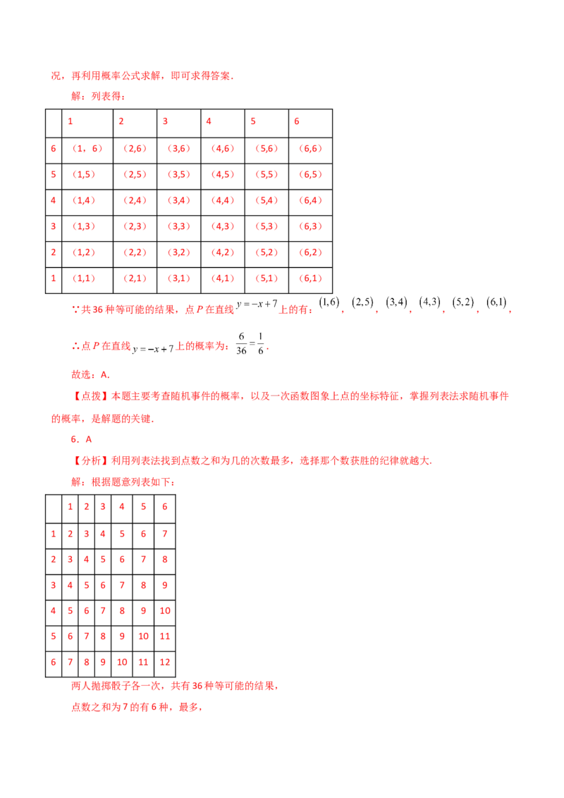 专题25.3概率初步（分层练习）（提升练）-（人教版）_初中数学_九年级数学上册（人教版）_专题突破练习-V4_2024版