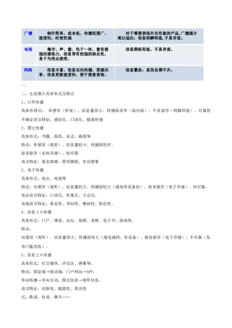 信息时代的语文生活（教师版）_高语_高中语文_必修下册_同步讲义