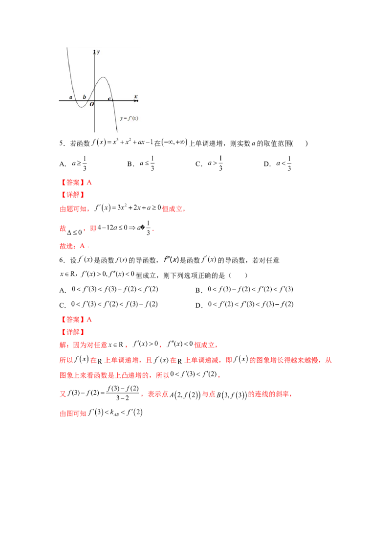 第10练导数与函数的单调性（解析版）-2023年高考一轮复习精讲精练必备_2.2025数学总复习_2023年新高考资料_一轮复习_2023年高考数学一轮复习精讲精练（新高考专用）