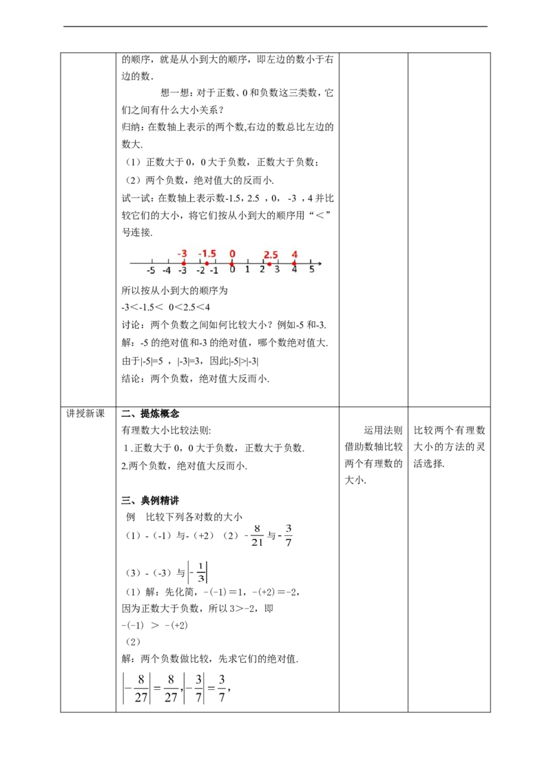 1.2.4绝对值（第二课时）教案_初中数学人教版_7上-初中数学人教版_7上-初中数学人教版（旧版）赠送_01课件+教案（配套）_01课件+教案+学案（新课标）_教案