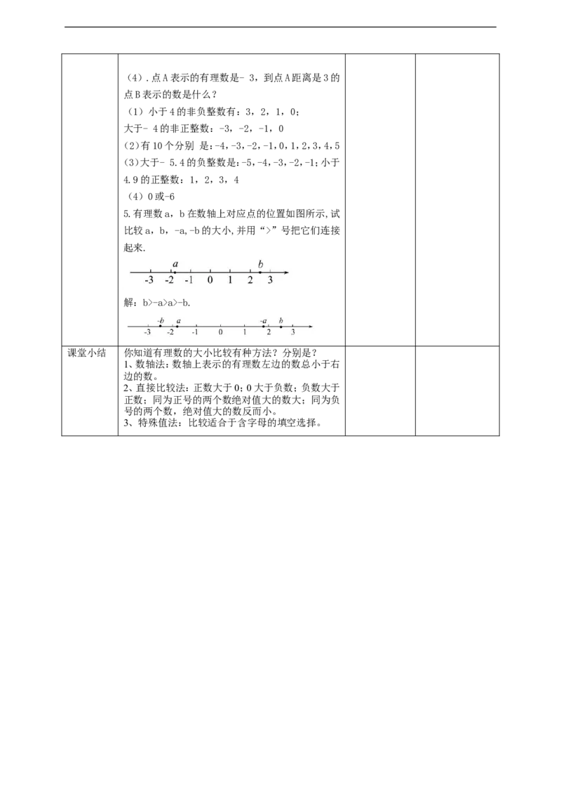 1.2.4绝对值（第二课时）教案_初中数学人教版_7上-初中数学人教版_7上-初中数学人教版（旧版）赠送_01课件+教案（配套）_01课件+教案+学案（新课标）_教案