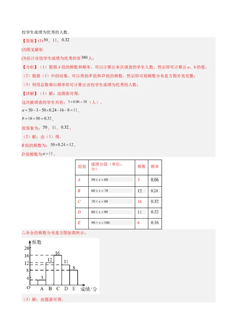 10.2.2直方图（2）分层作业（解析版）_初中数学人教版_7下-初中数学人教版_7下-初中数学人教版（旧版）赠送_06习题试卷_1同步练习_同步练习（第2套）