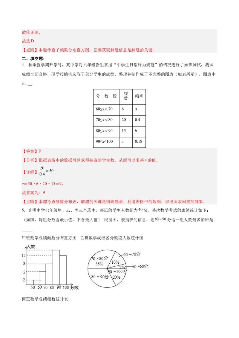 10.2.2直方图（2）分层作业（解析版）_初中数学人教版_7下-初中数学人教版_7下-初中数学人教版（旧版）赠送_06习题试卷_1同步练习_同步练习（第2套）