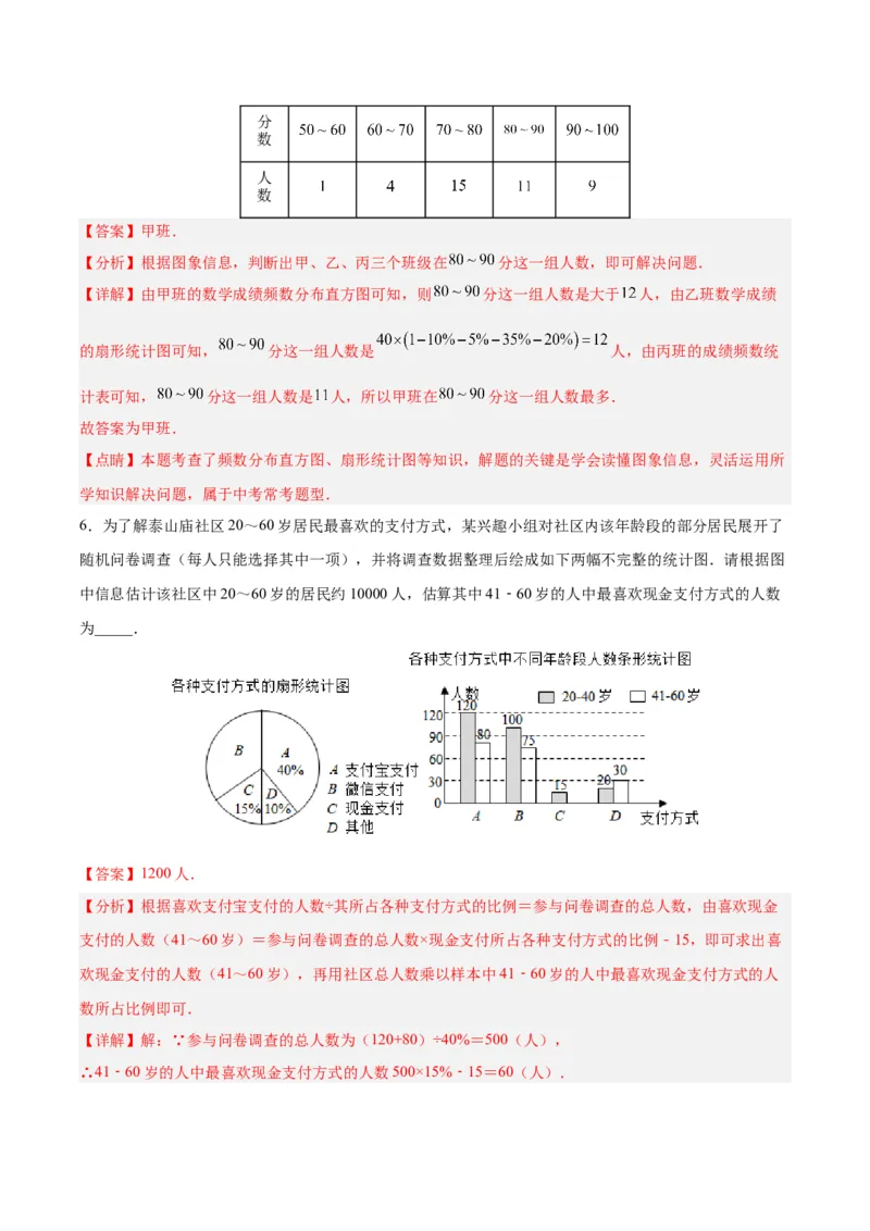 10.2.2直方图（2）分层作业（解析版）_初中数学人教版_7下-初中数学人教版_7下-初中数学人教版（旧版）赠送_06习题试卷_1同步练习_同步练习（第2套）