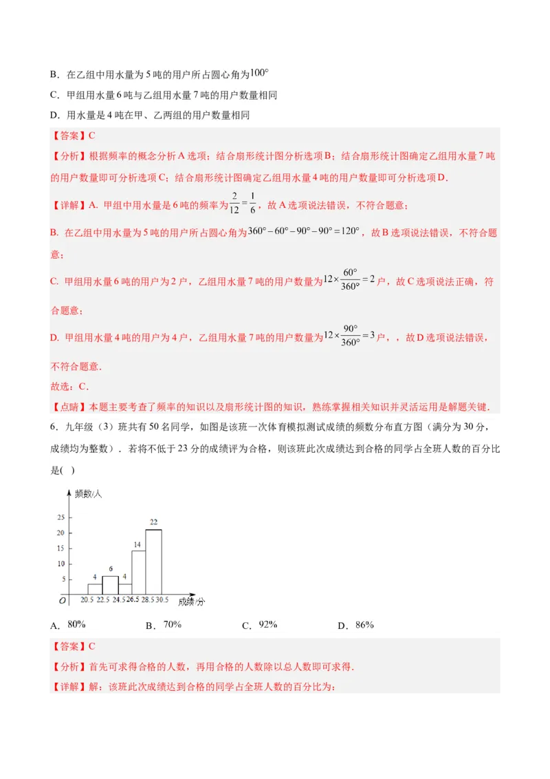 10.2.2直方图（2）分层作业（解析版）_初中数学人教版_7下-初中数学人教版_7下-初中数学人教版（旧版）赠送_06习题试卷_1同步练习_同步练习（第2套）