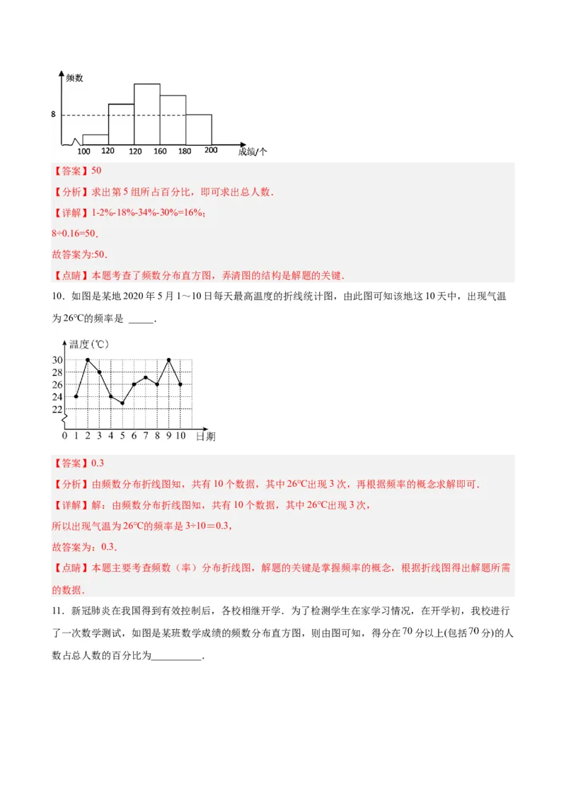 10.2.2直方图（2）分层作业（解析版）_初中数学人教版_7下-初中数学人教版_7下-初中数学人教版（旧版）赠送_06习题试卷_1同步练习_同步练习（第2套）