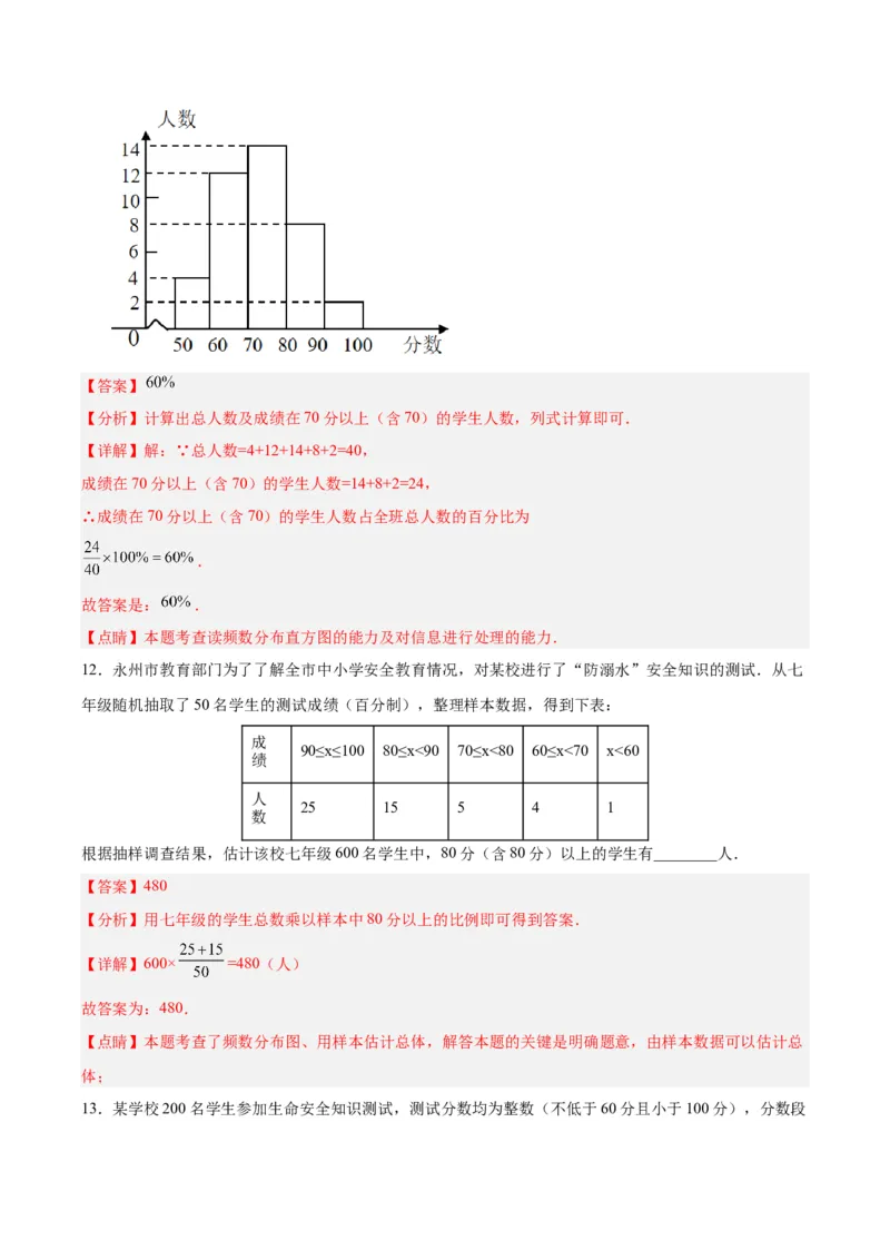 10.2.2直方图（2）分层作业（解析版）_初中数学人教版_7下-初中数学人教版_7下-初中数学人教版（旧版）赠送_06习题试卷_1同步练习_同步练习（第2套）