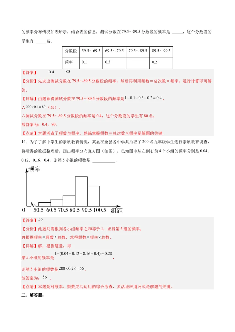 10.2.2直方图（2）分层作业（解析版）_初中数学人教版_7下-初中数学人教版_7下-初中数学人教版（旧版）赠送_06习题试卷_1同步练习_同步练习（第2套）