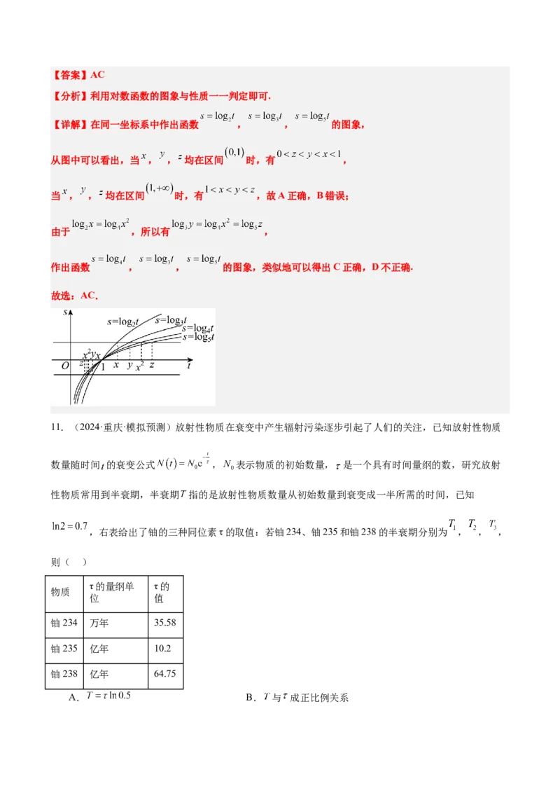 第11练对数与对数函数（精练：基础+重难点）-2025年高考数学一轮复习讲义及高频考点归纳与方法总结（新高考通用）解析版_2.2025数学总复习_2025年新高考资料_一轮复习