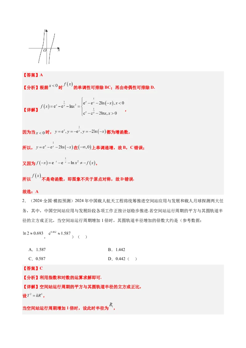 第11练对数与对数函数（精练：基础+重难点）-2025年高考数学一轮复习讲义及高频考点归纳与方法总结（新高考通用）解析版_2.2025数学总复习_2025年新高考资料_一轮复习