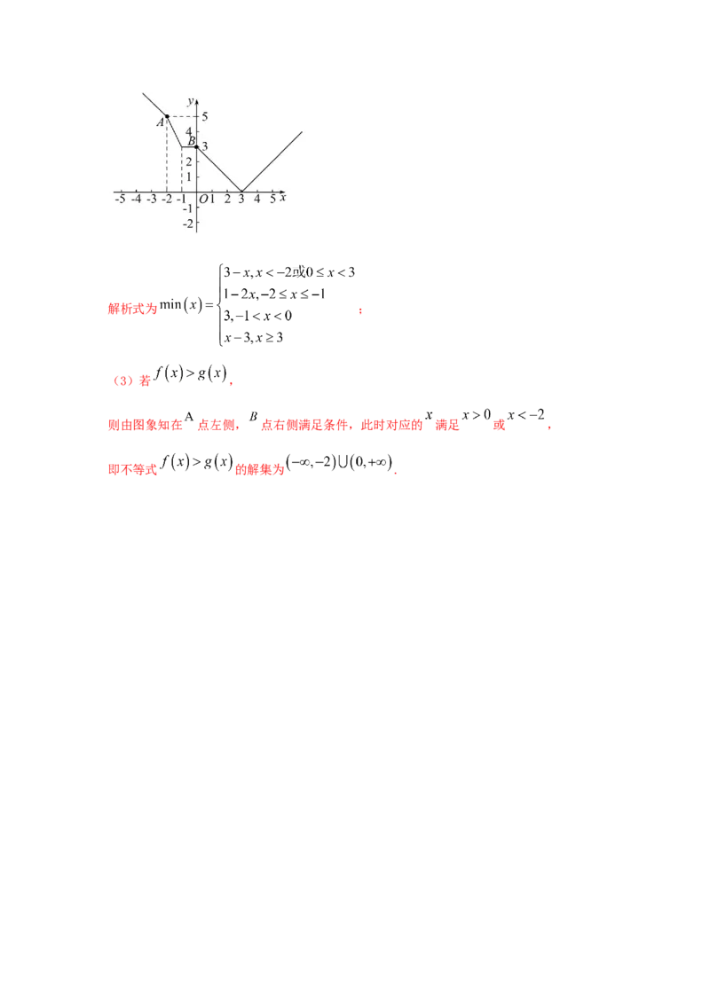 第07讲函数的定义域与值域（解析版）_2.2025数学总复习_2023年新高考资料_一轮复习_2023年高考数学一轮复习考点精讲练+易错题型（新高考专用）
