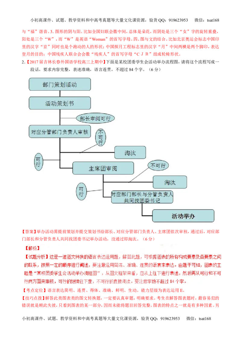 专题18语言运用之图文（测）-2017年高考语文二轮复习讲练测（解析版）_高语_1高中语文_2017年高考语文二轮复习讲练测（全套打包120份）