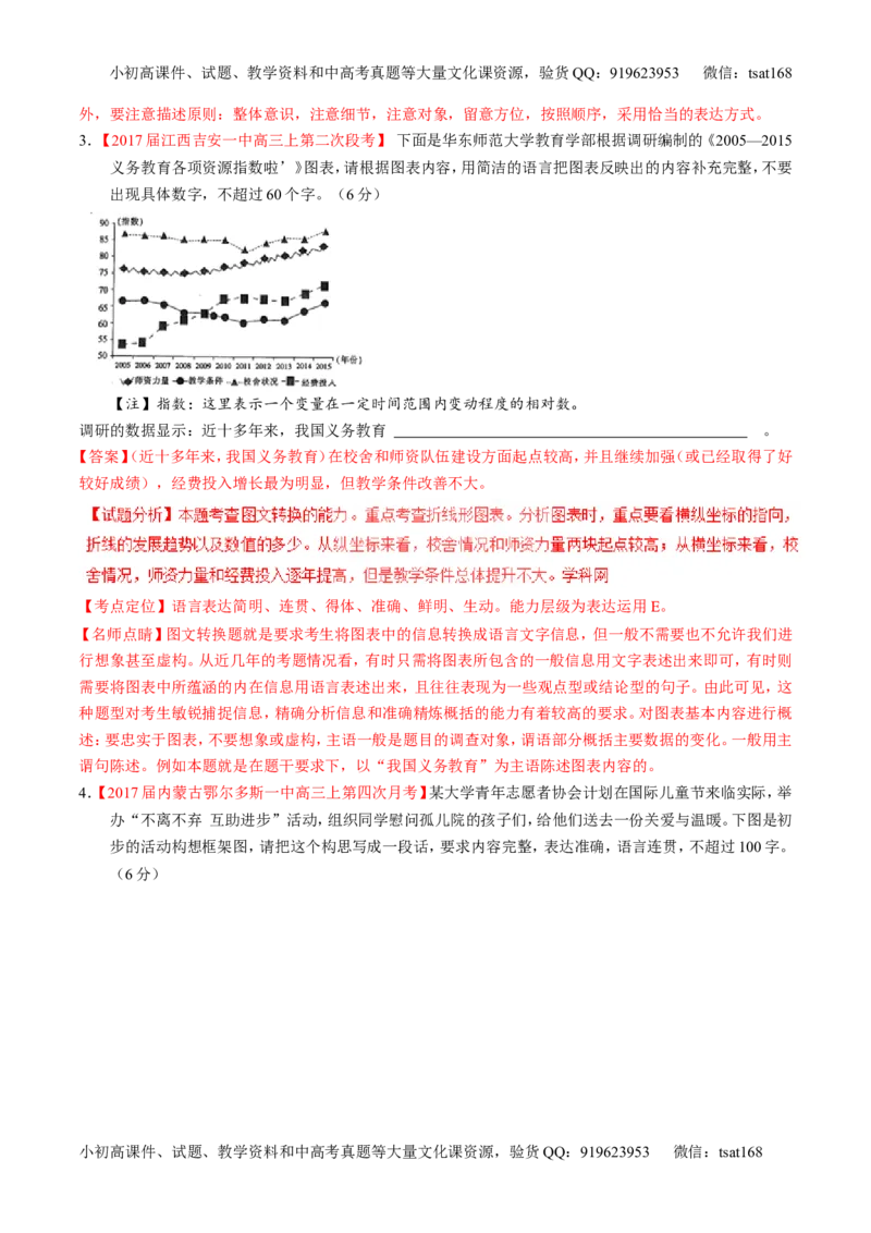 专题18语言运用之图文（测）-2017年高考语文二轮复习讲练测（解析版）_高语_1高中语文_2017年高考语文二轮复习讲练测（全套打包120份）