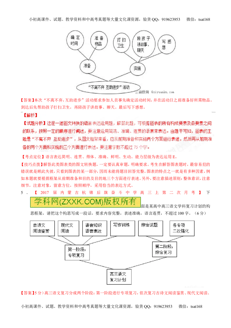 专题18语言运用之图文（测）-2017年高考语文二轮复习讲练测（解析版）_高语_1高中语文_2017年高考语文二轮复习讲练测（全套打包120份）