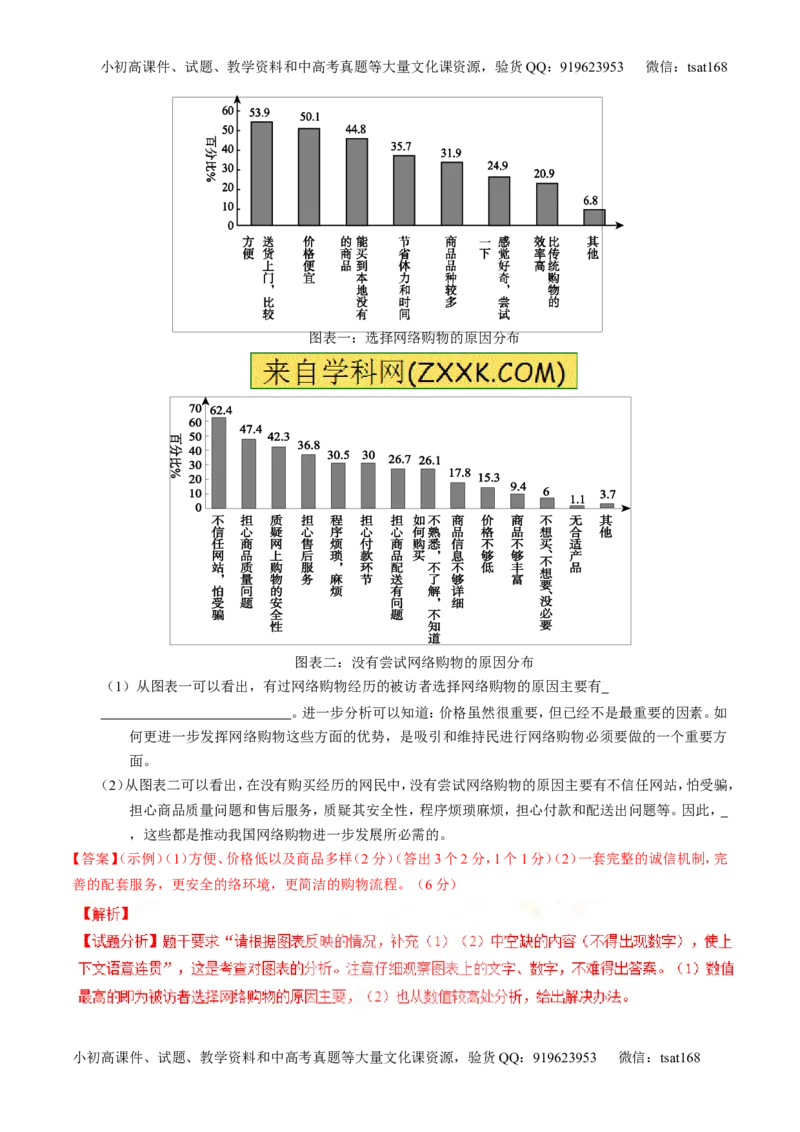 专题18语言运用之图文（测）-2017年高考语文二轮复习讲练测（解析版）_高语_1高中语文_2017年高考语文二轮复习讲练测（全套打包120份）