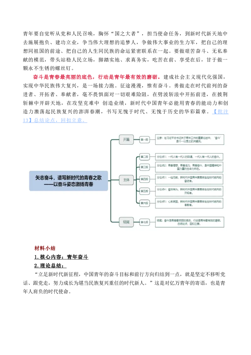 专题03：&ldquo;青春激扬&rdquo;高频素材积累-（统编版必修上册）_高语_高中语文_必修上册_单元写作_第一单元青春激扬