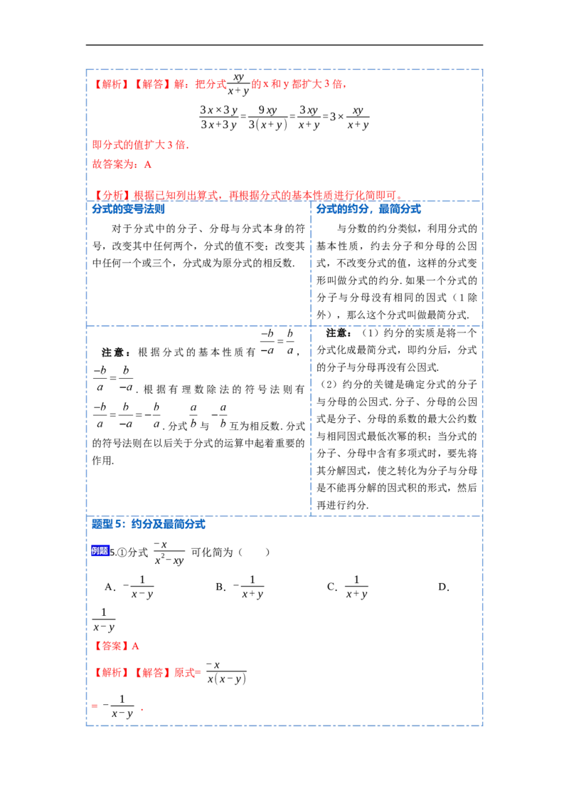 15.1分式的概念和性质（讲+练）11大题型-重要笔记2022-2023学年八年级数学上册重要考点精讲精练(人教版)（解析版）_初中数学人教版_8上-初中数学人教版_旧版_07专项讲练