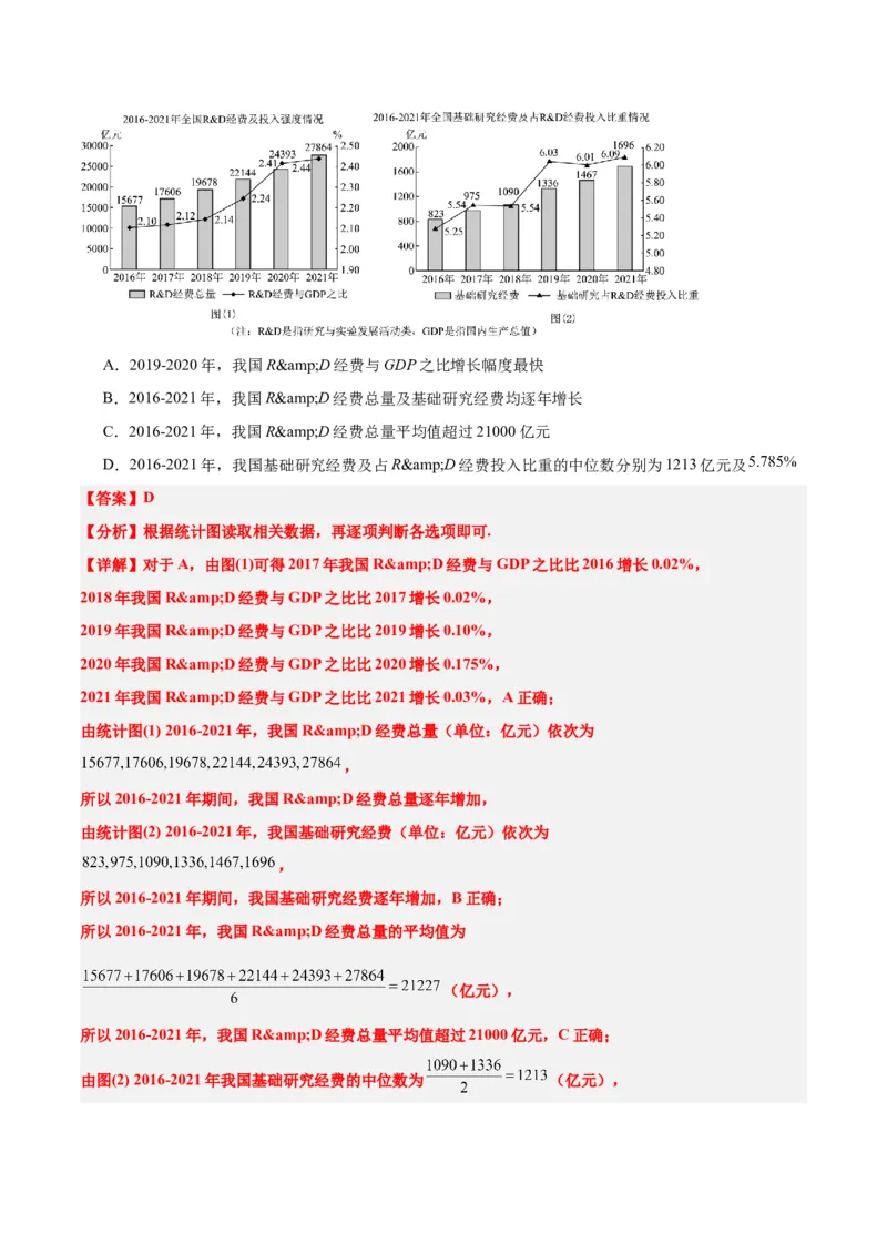 第47练随机抽样（精练：基础+重难点）一轮复习讲义2024年高考数学高频考点题型归纳与方法总结（新高考通用）解析版_2.2025数学总复习_2024年新高考资料_1.2024一轮复习