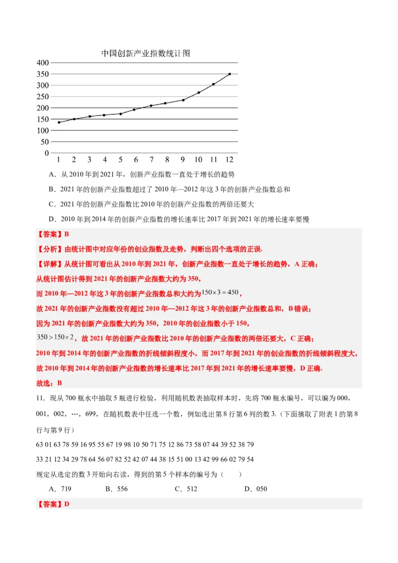 第47练随机抽样（精练：基础+重难点）一轮复习讲义2024年高考数学高频考点题型归纳与方法总结（新高考通用）解析版_2.2025数学总复习_2024年新高考资料_1.2024一轮复习