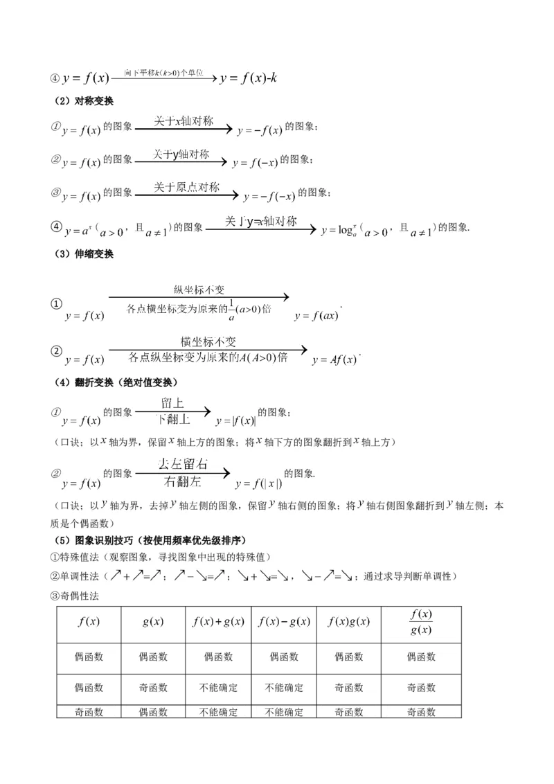 第1讲函数的图象与性质(原卷版）_2.2025数学总复习_2023年新高考资料_二轮复习_备战2023年高考数学二轮复习专题讲练（新高考版）_专题一函数与导数