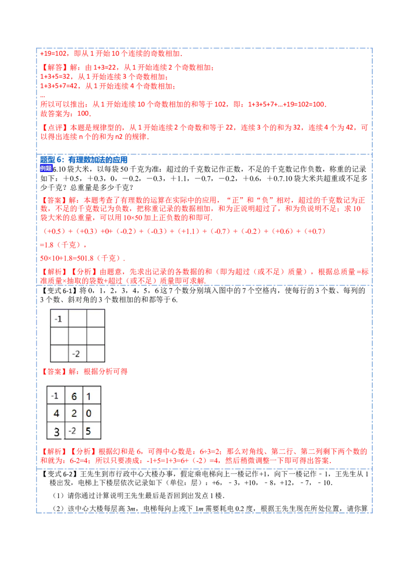 1.3.1有理数的加法(讲+练)-重要笔记2022-2023学年七年级数学上册重要考点精讲精练（人教版)（解析版）_初中数学人教版_7上-初中数学人教版_7上-初中数学人教版（旧版）赠送_07专项讲练