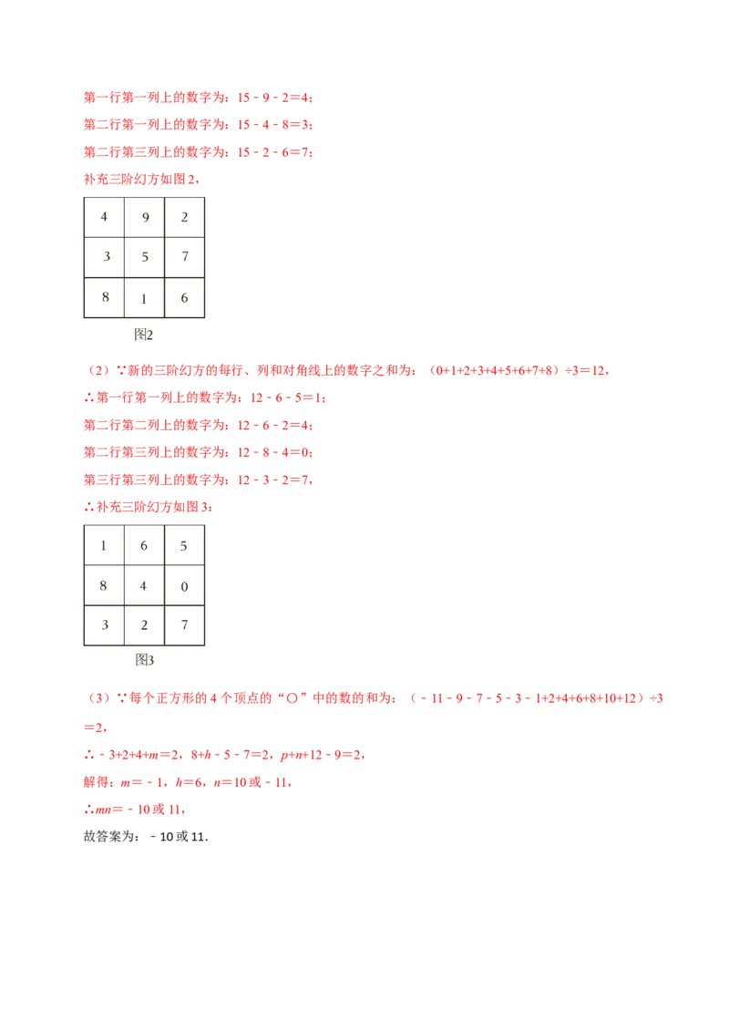 专题4.7整式的应用必考七大类型（必考点分类集训）（人教版2024）（教师版）_初中数学_七年级数学上册（人教版）_考点分类必刷题-U181