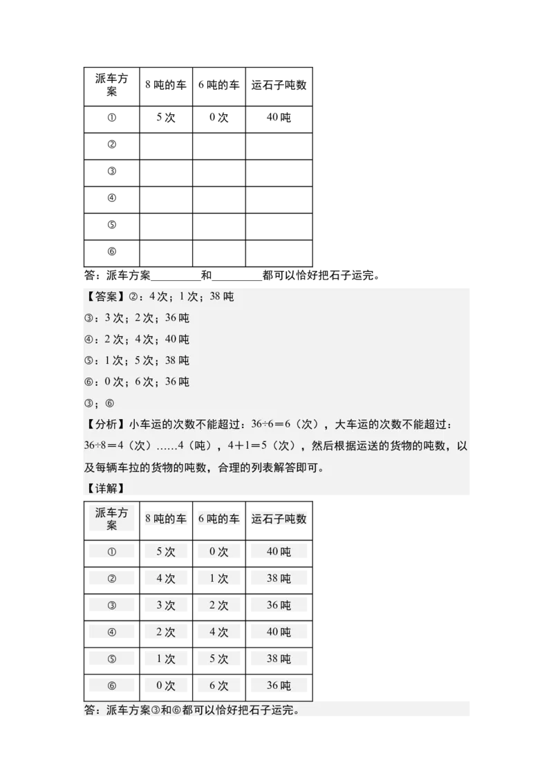 第二单元专项练习04：吨与优化问题-（教师版）苏教版(1)_三年级数学下册（苏教版）_解决问题专项练习-T7_2025版