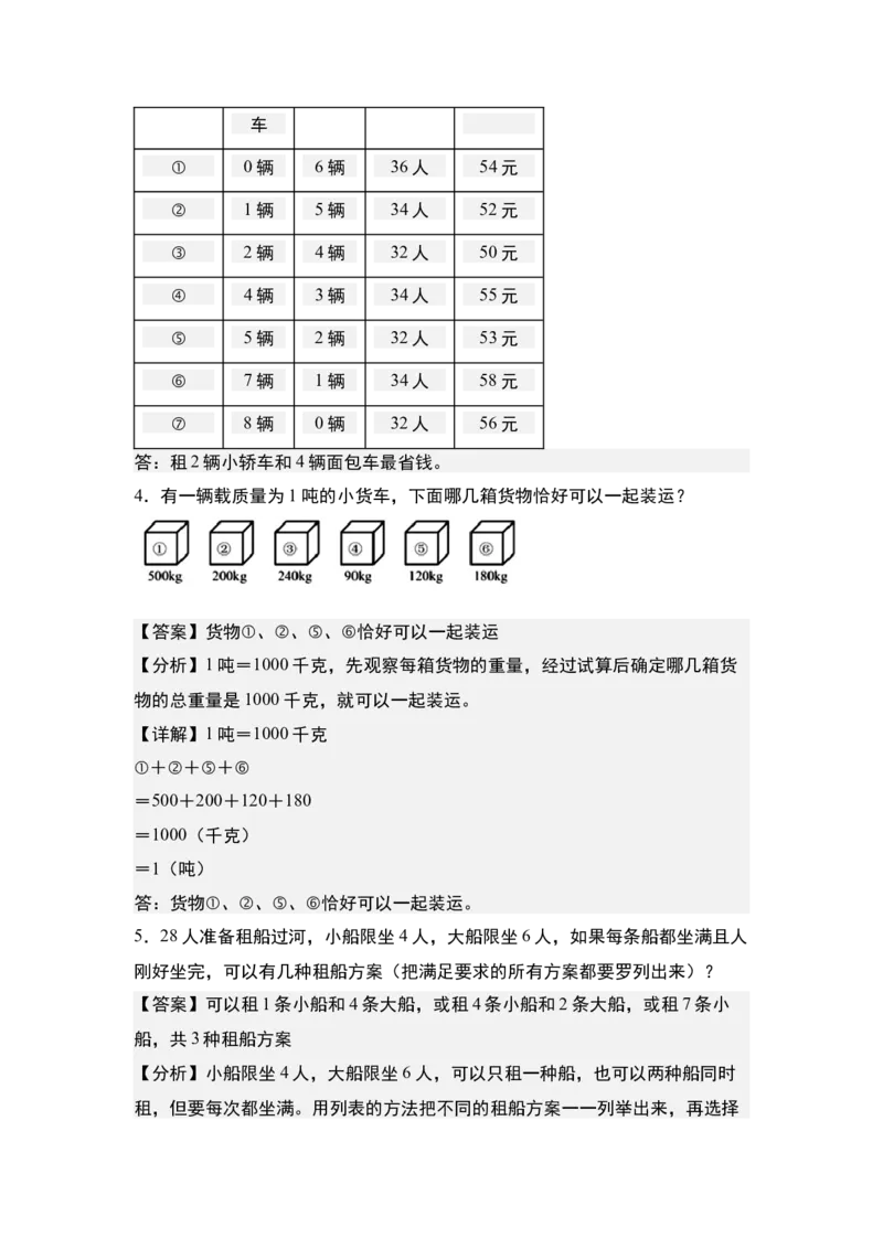 第二单元专项练习04：吨与优化问题-（教师版）苏教版(1)_三年级数学下册（苏教版）_解决问题专项练习-T7_2025版