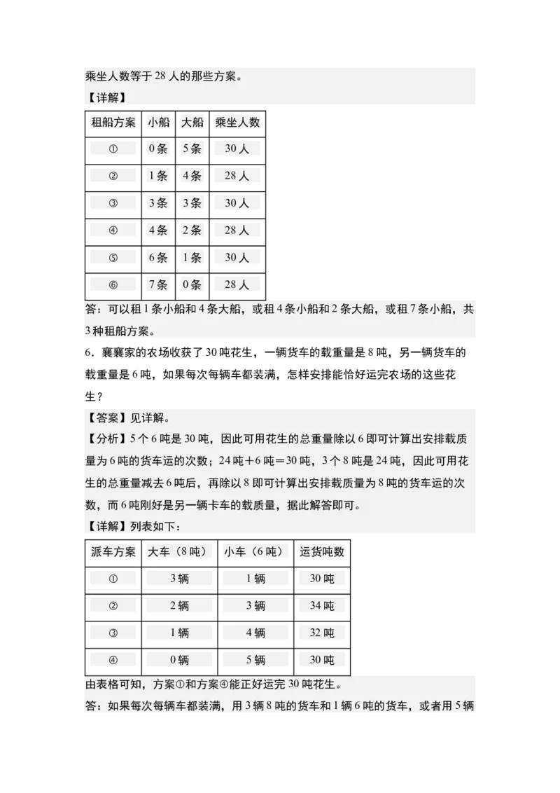 第二单元专项练习04：吨与优化问题-（教师版）苏教版(1)_三年级数学下册（苏教版）_解决问题专项练习-T7_2025版