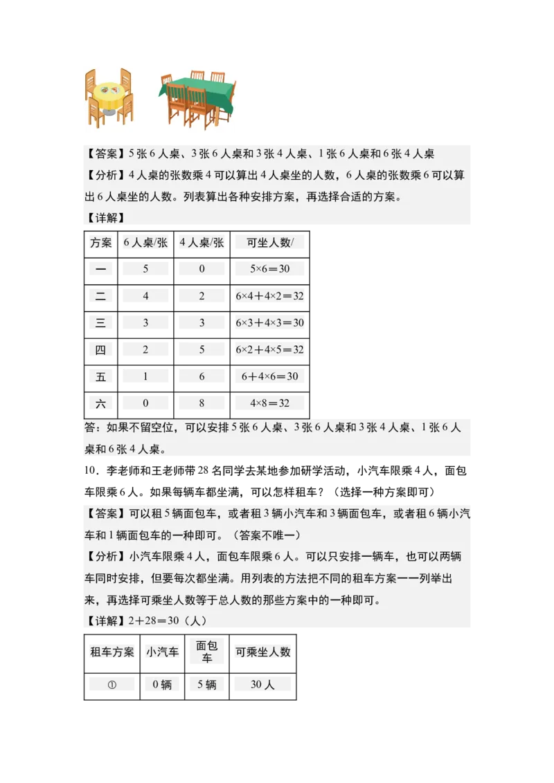 第二单元专项练习04：吨与优化问题-（教师版）苏教版(1)_三年级数学下册（苏教版）_解决问题专项练习-T7_2025版