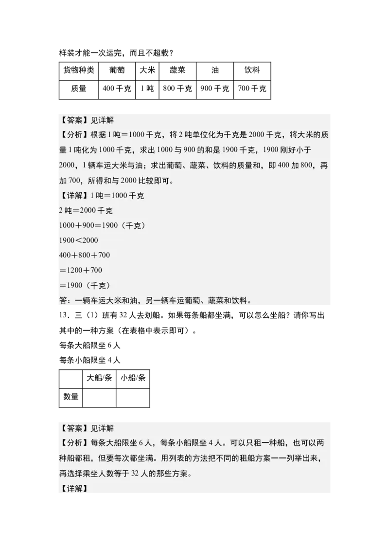 第二单元专项练习04：吨与优化问题-（教师版）苏教版(1)_三年级数学下册（苏教版）_解决问题专项练习-T7_2025版