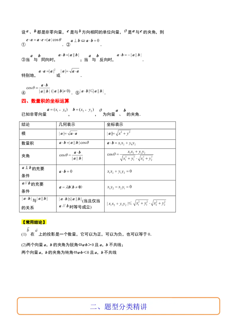 第24讲平面向量的数量积及其应用（精讲）一轮复习讲义2024年高考数学高频考点题型归纳与方法总结（新高考通用）解析版_2.2025数学总复习_2024年新高考资料_1.2024一轮复习