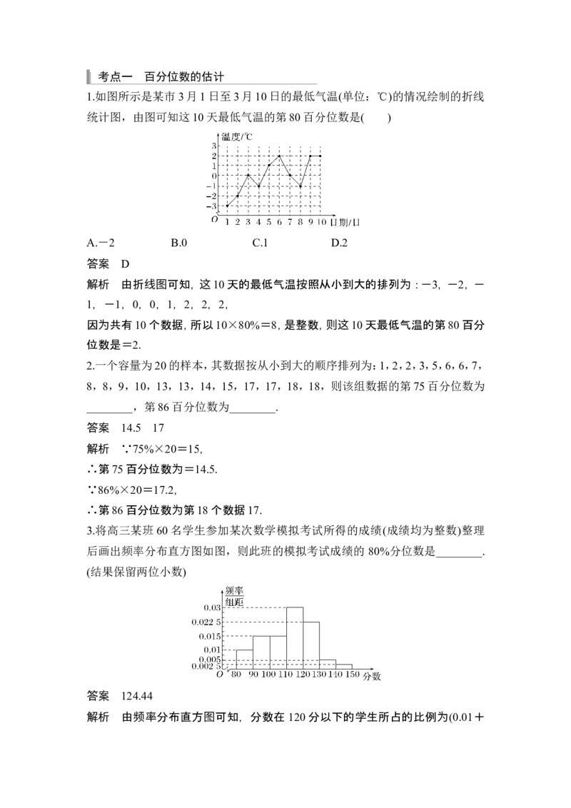 第2节用样本估计总体_2.2025数学总复习_2024年新高考资料_1.2024一轮复习_2024年高考数学一轮复习讲义（新高考版）_赠1套word版补充习题库_另附1套Word版题库