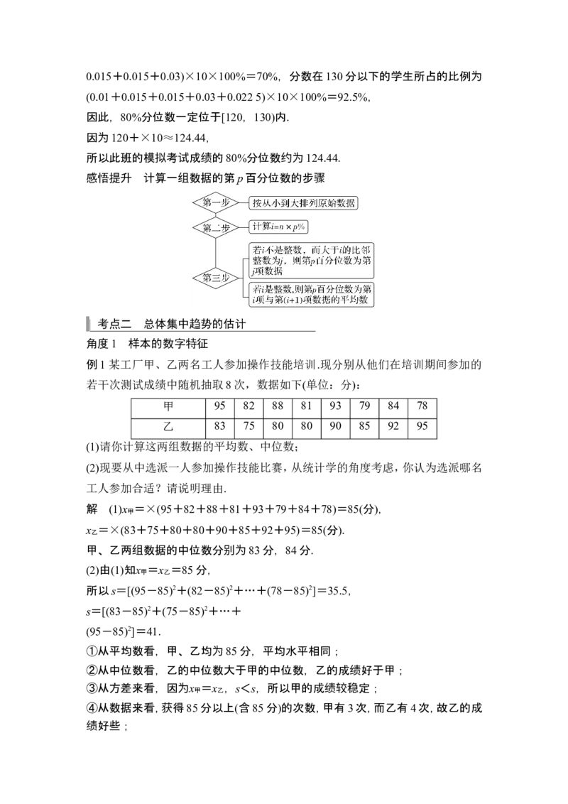 第2节用样本估计总体_2.2025数学总复习_2024年新高考资料_1.2024一轮复习_2024年高考数学一轮复习讲义（新高考版）_赠1套word版补充习题库_另附1套Word版题库