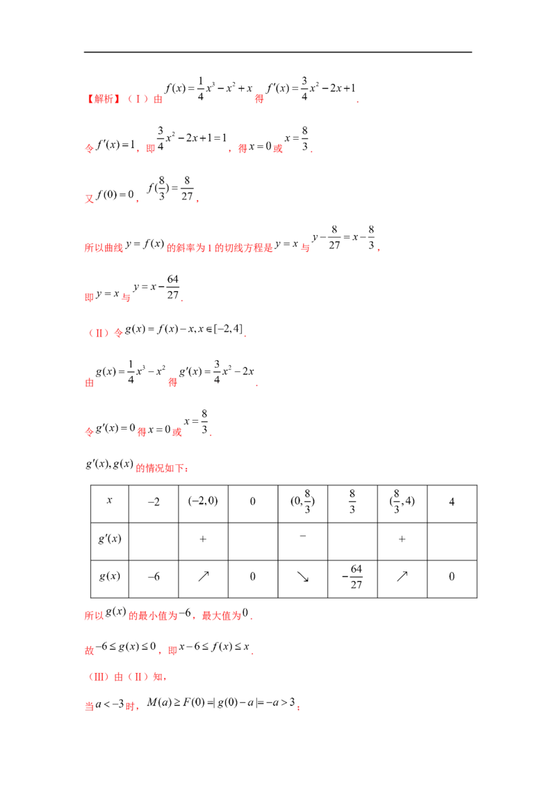第20讲导数的综合应用（解析版）_2.2025数学总复习_2023年新高考资料_一轮复习_2023年高考数学一轮复习考点精讲练+易错题型（新高考专用）