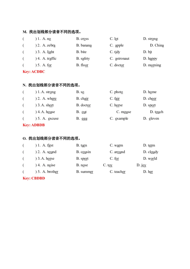 期末易错题分类汇编语音专题译林版（三起）六年级下册（答案版）_专项练习