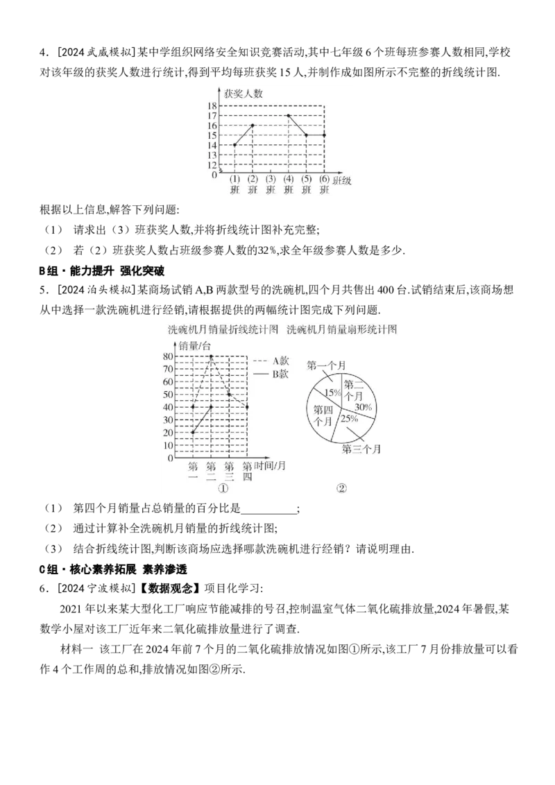 12.2.1扇形图、条形图和折线图-第2课时折线图_初中数学人教版_7下-初中数学人教版_7下-初中数学人教版（2025春季新版）持续更新_05习题试卷_同步练习_第1套
