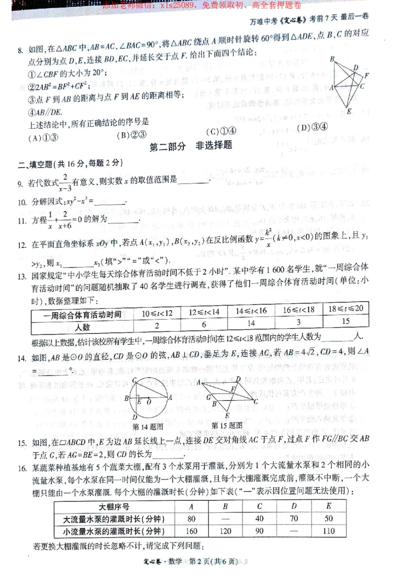 2025《万唯中考&bull;北京定心卷》5合订本_初中资料合集_万唯2025版万唯中考《定心卷》全国地方版实时更新（已更11省）_2025万唯中考《定心卷》5科（北京）