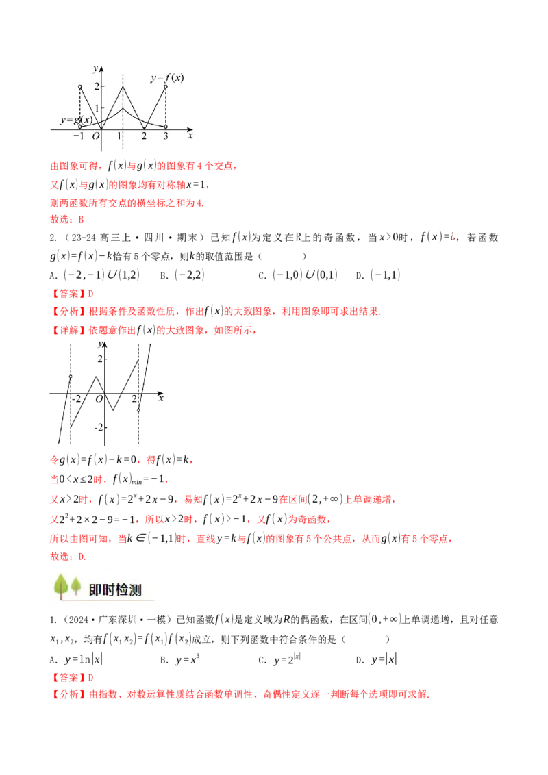 第07讲指数函数（解析版）_2.2025数学总复习_2025年新高考资料_一轮复习_备战2025年高考数学一轮复习考点帮_备战2025年高考数学一轮复习考点帮（天津专用）