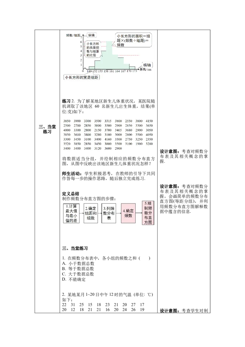 10.2直方图教案_初中数学人教版_7下-初中数学人教版_7下-初中数学人教版（旧版）赠送_04教案（多套）_教案（第1套）新课标_第10章数据的收集、整理与描述教案