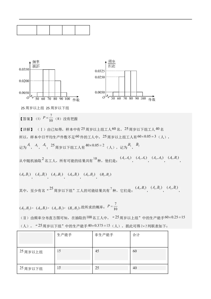 第20讲独立性检验与条件概率（教师版）_2.2025数学总复习_2023年新高考资料_二轮复习_备战2023年高考数学二轮复习对点题型（新高考专用）_第20讲独立性检验与条件概率