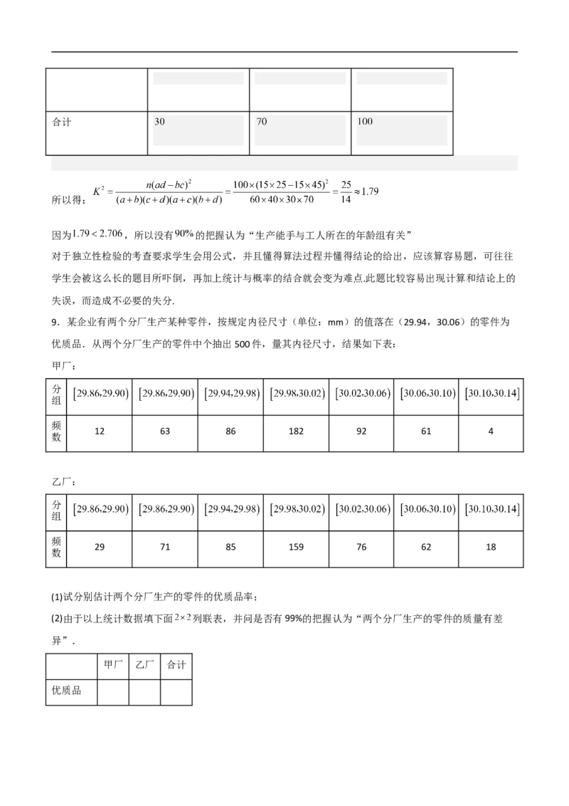 第20讲独立性检验与条件概率（教师版）_2.2025数学总复习_2023年新高考资料_二轮复习_备战2023年高考数学二轮复习对点题型（新高考专用）_第20讲独立性检验与条件概率