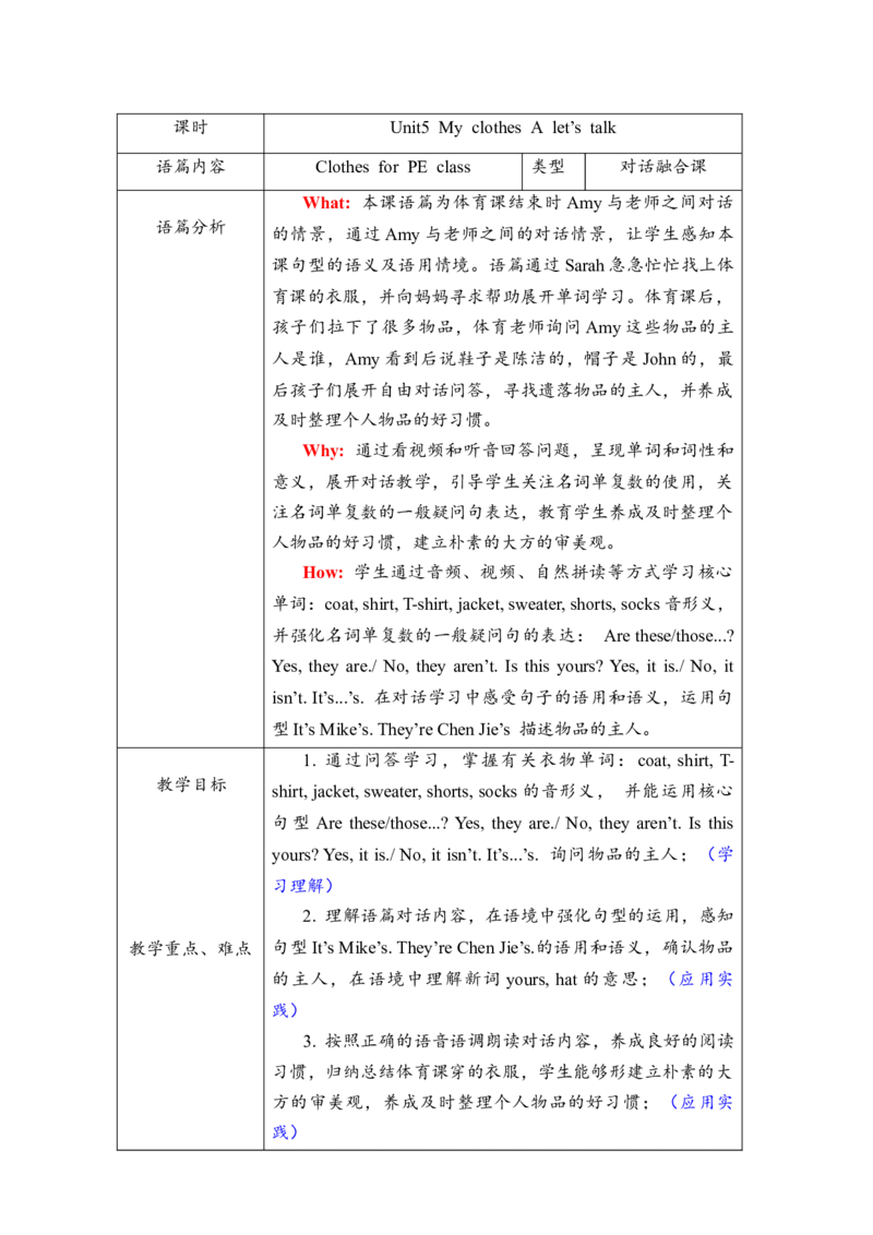教案_2026春人教四下_29赠送其它资料_旧版四下资料包_大单元教学课件+教学设计-K58_Unit5_Unit5MyclothesAlet'stalk