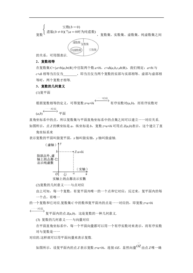 第2讲复数的概念与运算（学生版）_2.2025数学总复习_2023年新高考资料_二轮复习_备战2023年高考数学二轮复习对点题型（新高考专用）_第2讲复数的概念与运算