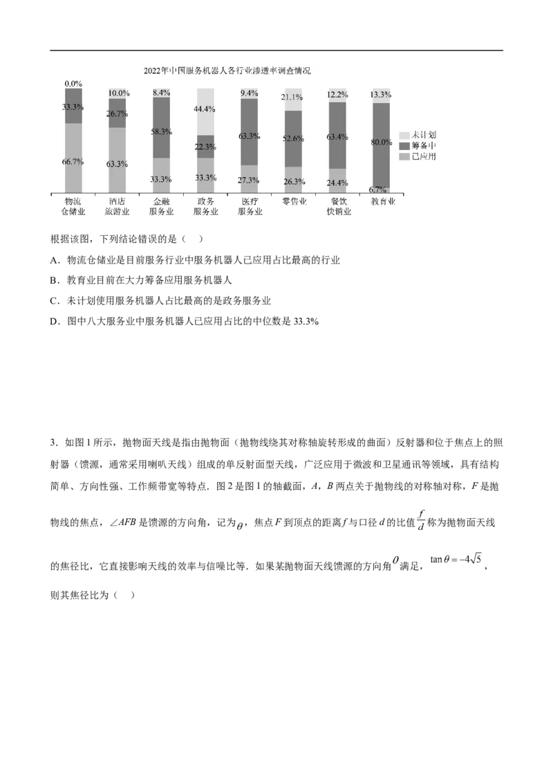 第28讲高考中的应用题解法（学生版）_2.2025数学总复习_2023年新高考资料_二轮复习_备战2023年高考数学二轮复习对点题型（新高考专用）_第28讲高考题中的应用题解法