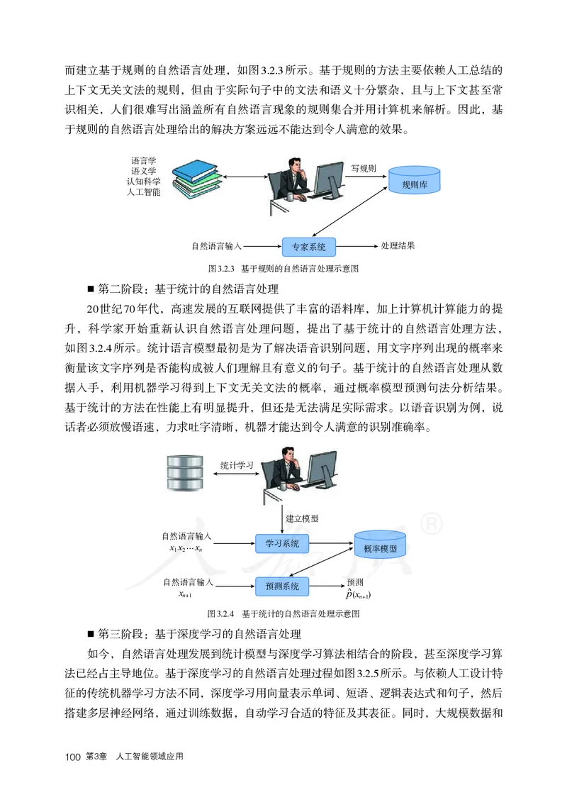 高中选修四信息技术_教资初高中_教资面试2025教资面试备考资料合集_教资面试资料合集_3、教资面试资料包大全_45大圣中小幼面试资料包_高中_信息技术_高中信息技术电子课本